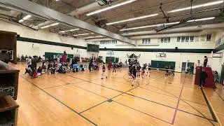 Durham Attack Blitz x Force - 6v6 Challenge Cup - 1/4 Final - Set 2