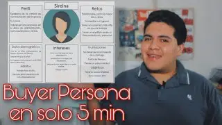 Como hacer el Buyer Persona de t&uacute; Negocio - TUTORIAL