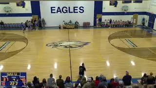 Fordland High School vs RUSH Womens Varsity Basketball