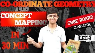 Class 10 Coordinate Geometry | Full NCERT & RD Sharma Solutions | Board Exam 2025 🔥