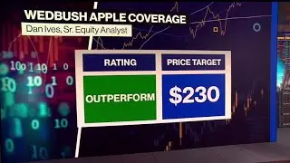 Fears of Chinese iPhone Ban Are Overblown: Ives