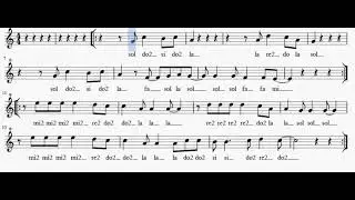 Feliz Navidad- Flauto dolce - Note - Spartito