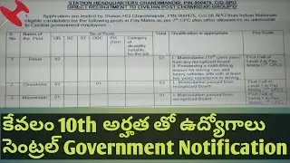 10TH BASED GOVERNEMENT JOBS|10TH BASE JOBS 2017-18|central govt jobs 2017-18|GROUP C NOTIFICATION-18
