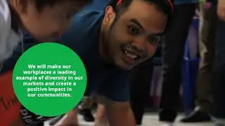Ikano Retail Sustainability Goals