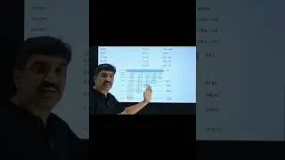 Shortcut tricks - 33 #shorts #neetphysics #physicsshortcuts #shortcuttricks