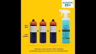 Chemtex Alstacol 25+ - Alcohol based Spray Disinfectant - TVC_01 - Chemtex Speciality Limited
