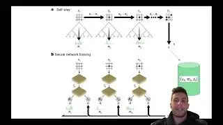9x9 connect five alphazero implementation research