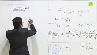 Atomic Structure 1.2 || Resonance Video Lectures From Resosir || Resosir Aapke Ghar ||