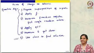 Hidden Subgroup Problem - Part 1 #CH30SP #swayamprabha