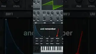 How to sound design synth brass!