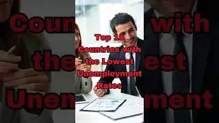 Top 10 Countries with the Lowest Unemployment Rates || #shorts #top10 #viral #countries #employment