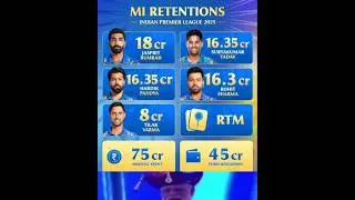 IPL 2025 | MI RETENTIONS | #ipl #cricdata #crickettournament #indiacricket