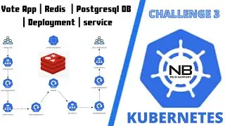 Kodekloud Kubernetes Challenge 3 solution | Vote App | Redis | Postgresql DB | Deployment | services