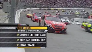 2008 NASCAR Sprint Cup Series Food City 500 @ Bristol | Full Race | 720p60
