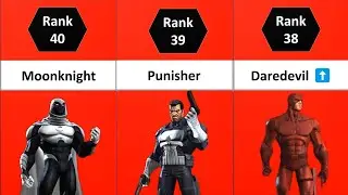 MCOC ALL 40 Skill Champs Ranked | Best Skill Characters In MCOC (2022) | Marvel Contest Of Champions