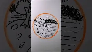 3D Scenery drawing.