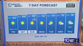 10 Weather: Thursday evening forecast, Tampa Bay area; Feb. 5, 2026