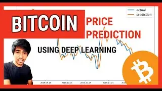 Predicting Bitcoin Price using Deep Learning | Bitcoin Price Prediction using Machine learning