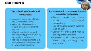 MONEY AND BANKING (BF30303) - BANKING INDUSTRY