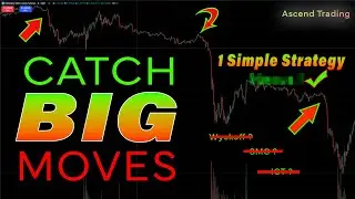 💰 The Nexus Strategy: A Simple Moving Average Setup for Consistent Profits 💵🤑