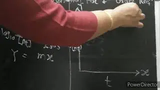 Chemical Kinetics  zero order reaction, half life period, Graphical representation .