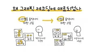 [IFVP 2021 Asia South Korea] 그래픽 레코딩이 IT 엔지니어에게 미치는 영향에 대하여 (27분 Ver.)