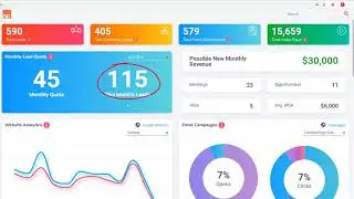 Setting your company's KPIs in Honey CRM
