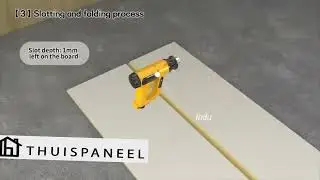 Installatie video Hoek maken - Thuispaneel