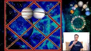 Jupiter in the 1st House or Conjunct with Saturn in the Horoscope