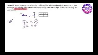 A particle is moving along x-axis. Initially it is located 5 m left of origin and it is moving away