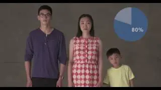 WHO: Breathe Life &ndash; Clean Air, Healthy Future