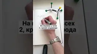 Как распределять электроны по уровням #химия #электроны #урокхимии #строениеатома #репетитор