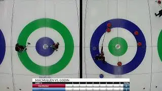 Earl MacKinnon 14U - Draw 7 - Sheet 2 - MacMullen vs. Godin