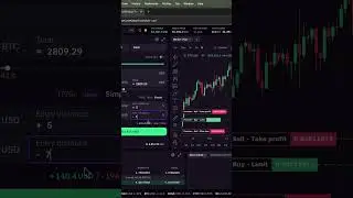 Новая функция TP/SL от Kraken Pro!
