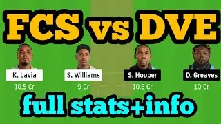 FCS vs DVE Dream11| FCS vs DVE | FCS vs DVE Dream11 Team |