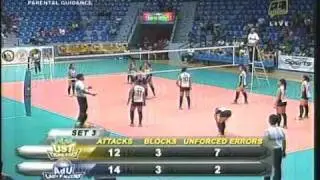 UAAP73-USTvsADU-sem - Set 4 (#1)