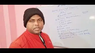 Business Loan information 