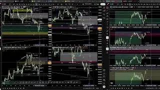 Live Trading/TA Index Futures