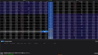 Options class with Vince Lanci and Tom McEntee