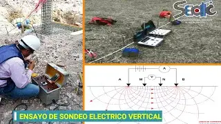 CONOCIENDO MAS || GEOFÍSICA