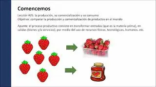 La producci&oacute;n, su comercializaci&oacute;n y consumo - 6to Primaria - Geograf&iacute;a