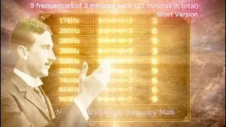 【 Nikola Tesla  369 Code 】9 frequencies of 3 minutes each (27 minutes in total)　short version