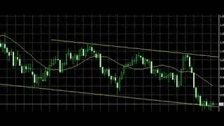 Making sense of an Auto Binary Signals false flag