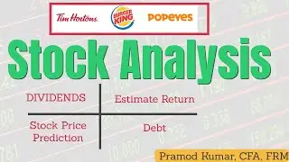 Is Tim Horton, Burger King (QSR) stock a BUY? | Best Stocks to BUY NOW | Best Dividend Stock