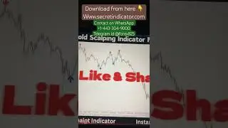 Forex manual indicator #goldforex #currencyexchange  #goldforextrading #forextrading #forexgold