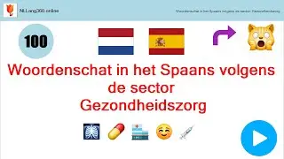 Les 33: Woordenschat in het Spaans volgens de sector: Gezondheidszorg | NLLang360