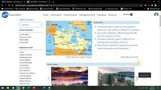 CountryWatch