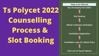 Ts Polycet 2022 counselling process and slot Booking