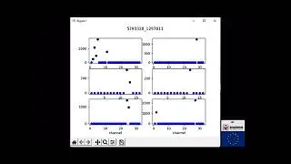 Data image sonification in Cosmic Muon Images