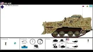 M9 ACE